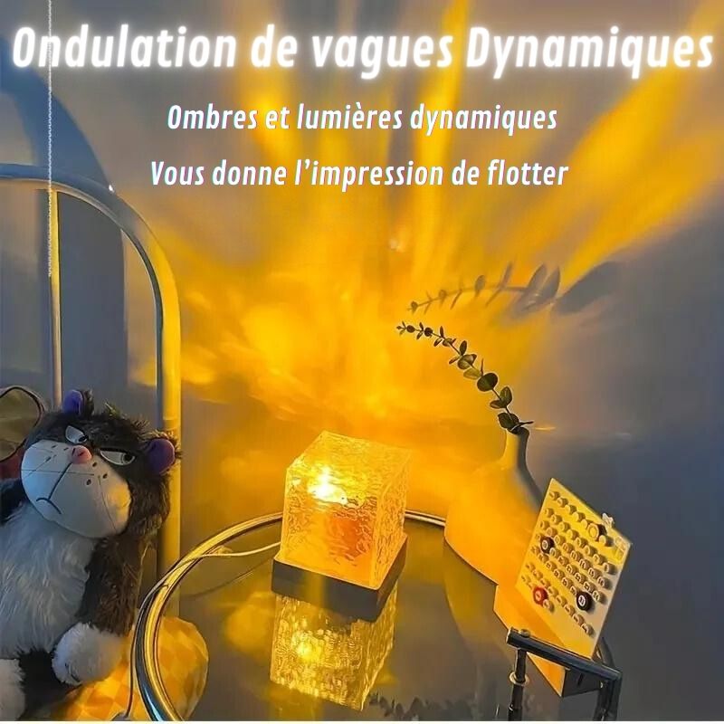 Ondulation de vague dynamiques