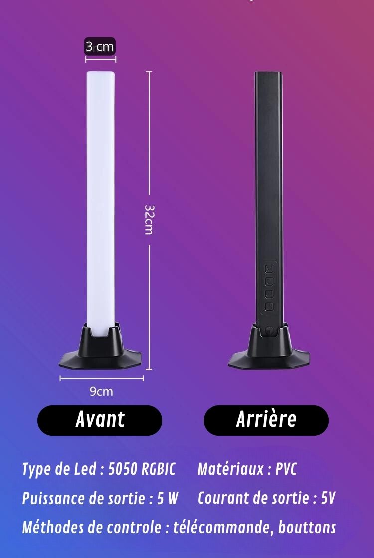 caractéristiques et dimensions