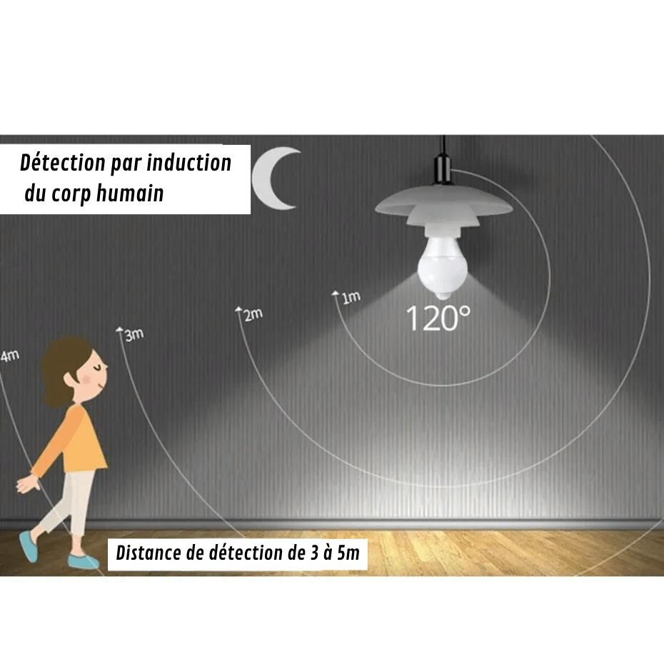 Ampoule LED détecteur de mouvement PIR E27 - Habitat Bois Lumière