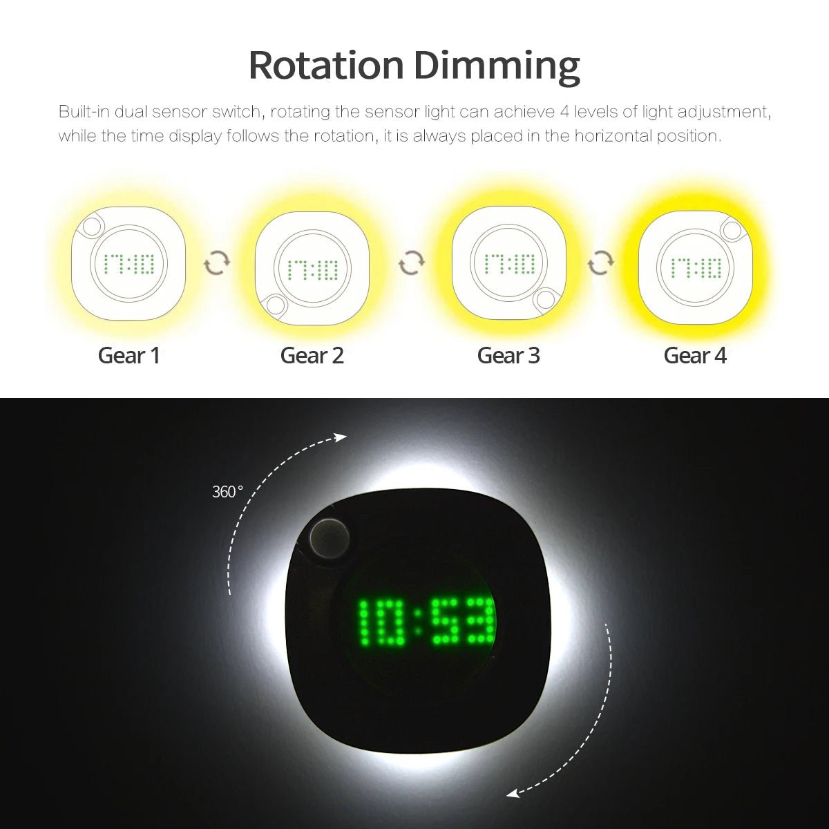 Lampe de nuit LED avec capteur de mouvement et horloge, veilleuse murale - Habitat Bois Lumière