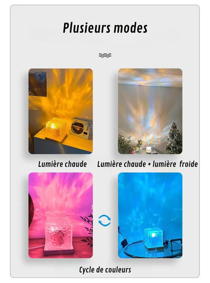 plusieurs modes projection
