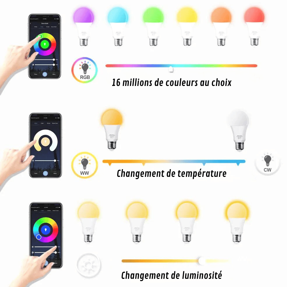 Ampoule Tuya E27 RGB - Contrôle vocal avec Alexa et Google Assistant - Habitat Bois Lumière